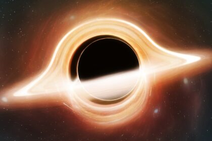blackholeflare-supermassive-blackhole-10trillion-suns-NatureAstronomy-cosmicexplosion-distant galaxy-spacediscovery-astronomynews-star-universemystery-outburst-astrophysics discovery-sciencenewsinTamil-space-science-scientists