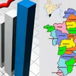india-Tamil Nadu-Uttar Pradesh-Praveen Chakravarthy-Rahul Gandhi-Debt burden