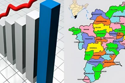 india-Tamil Nadu-Uttar Pradesh-Praveen Chakravarthy-Rahul Gandhi-Debt burden