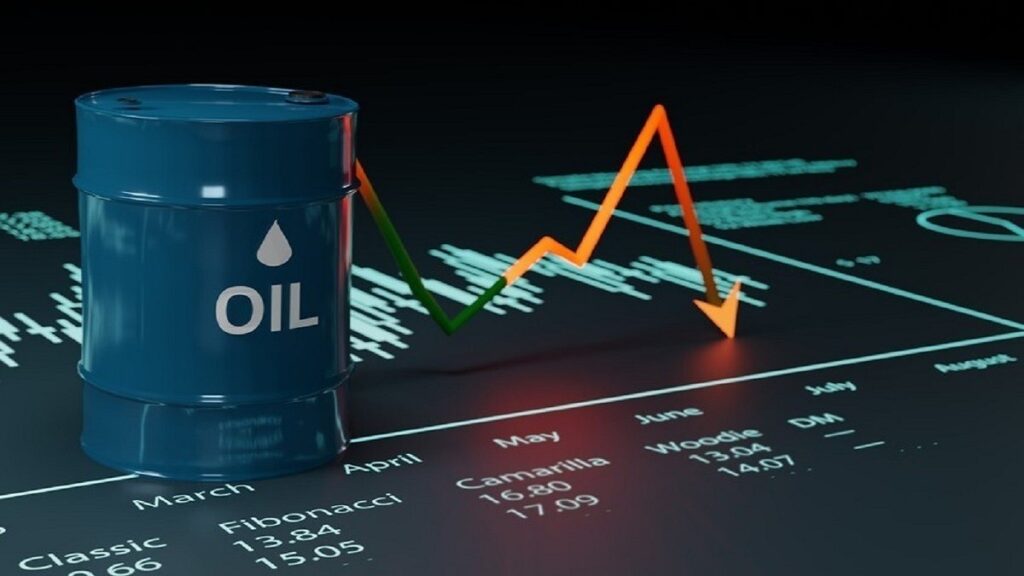 Oil Prices